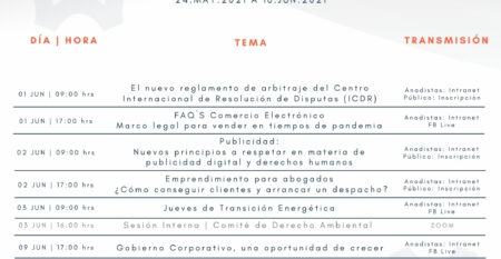 CALENDARIO DE SESIONES REMOTAS I ANADE-2 CALENDARIO DE SESIONES REMOTAS I ANADE-2